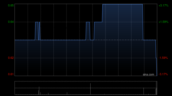 金石控股集团拟出资800万元成立合资公司